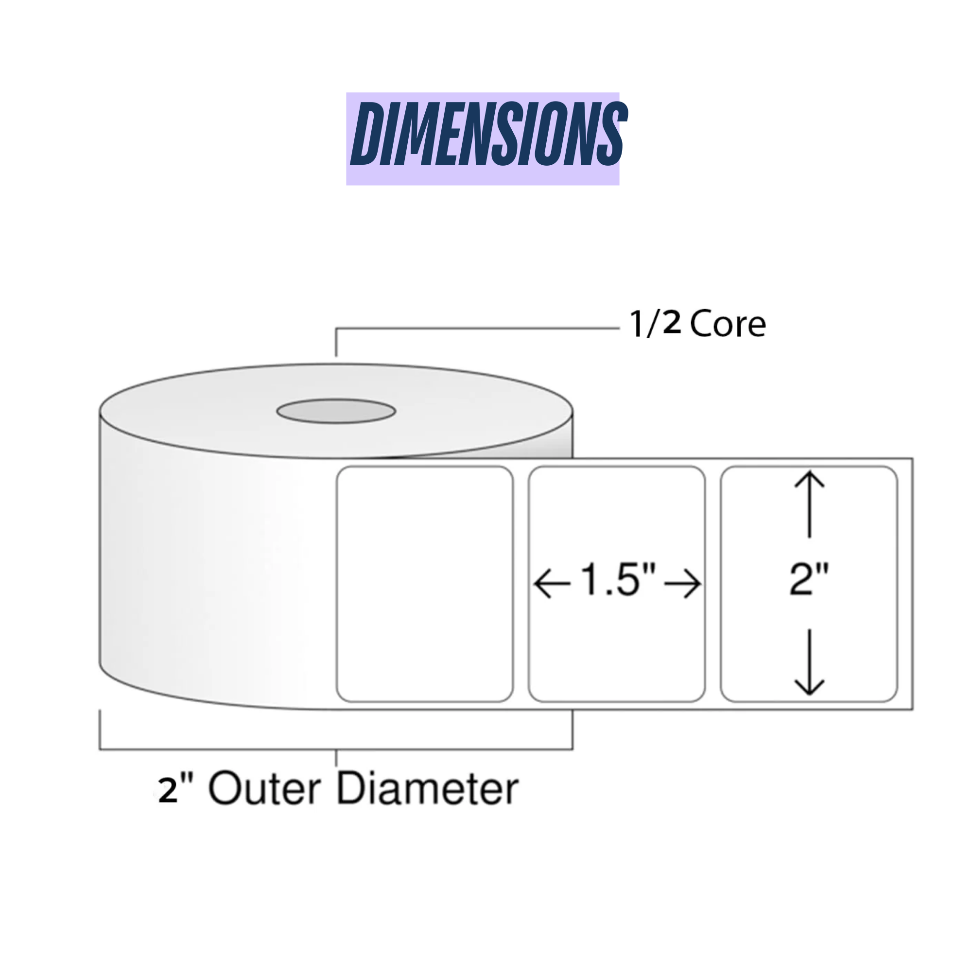 Graphy Impex 2x1.5 Non‑Tearable Direct Thermal Labels – 50x30 mm, 0.5" Core, 500 Labels/Roll – Product Codes, Price Tags & Barcodes