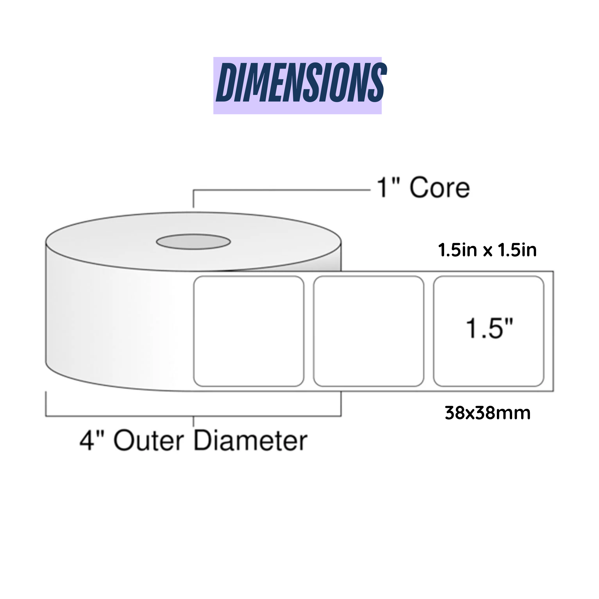 Graphy Impex 1.5x1 Non‑Tearable Direct Thermal Labels – 38x25 mm, 1" Core, 500 Labels/Roll – Barcodes, SKUs & Inventory Labels