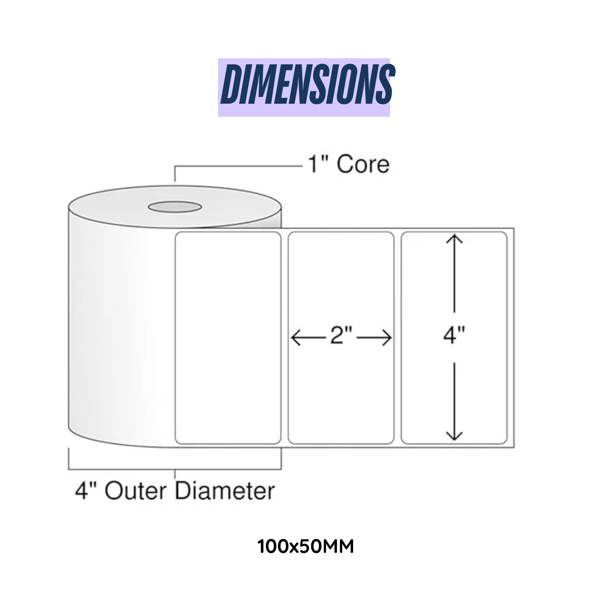 Graphy Impex 4x2 Non‑Tearable Direct Thermal Labels – 100x50 mm, 1" Core, 200 Labels/Roll – Rack, Carton & Barcode Labels